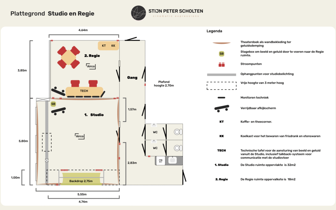 Nieuwe Studio plan update 2